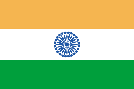 Inde (l')